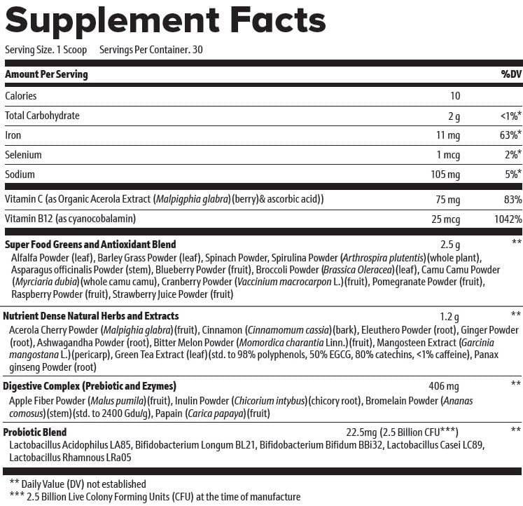 NaganoTonic Supplement Facts